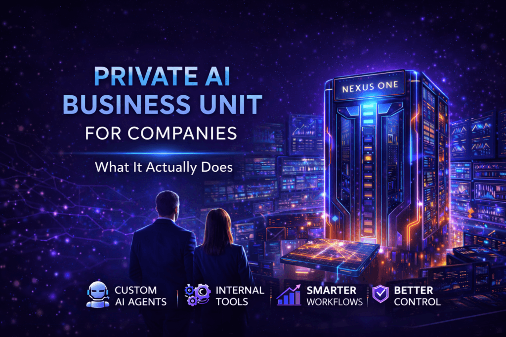 What a Private AI Business Unit Actually Does for a Company
